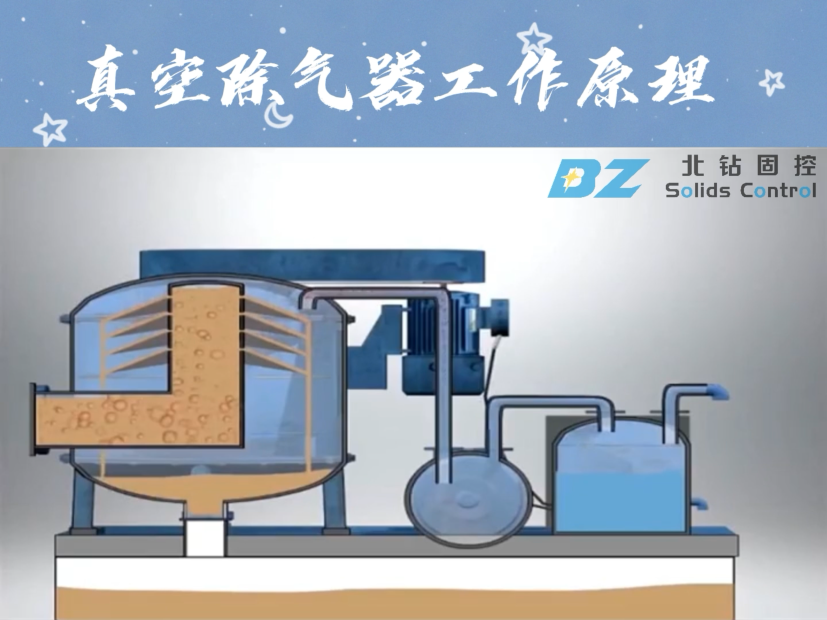 北鉆固控設(shè)備真空除氣器工作原理